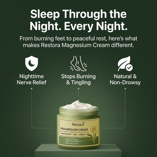 Restora Relief Cream