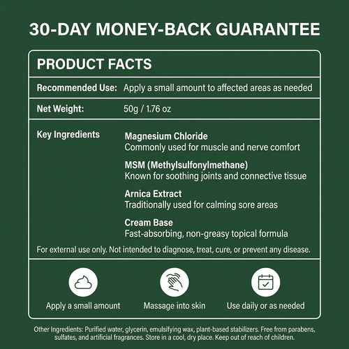 Restora Relief Cream