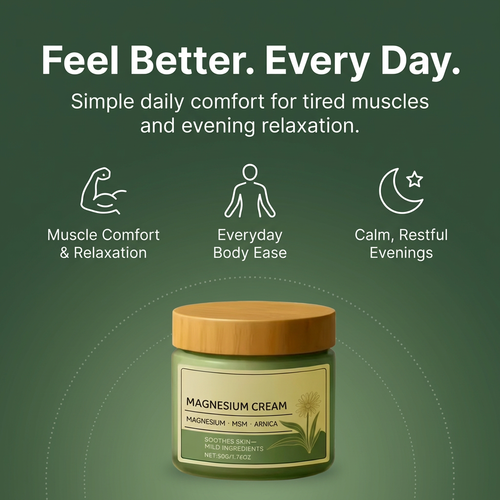 Restora Relief Cream