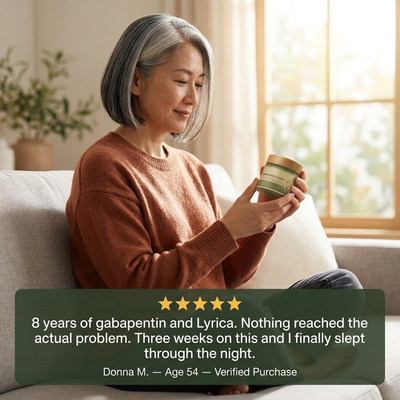 Restora Relief Cream